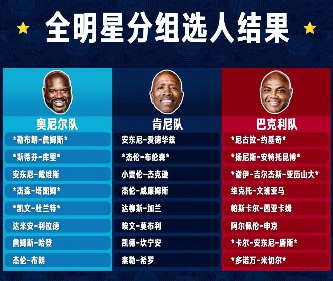 爱游戏官网-全明星赛在休斯敦成功举办，吸引众多球迷观看的简单介绍