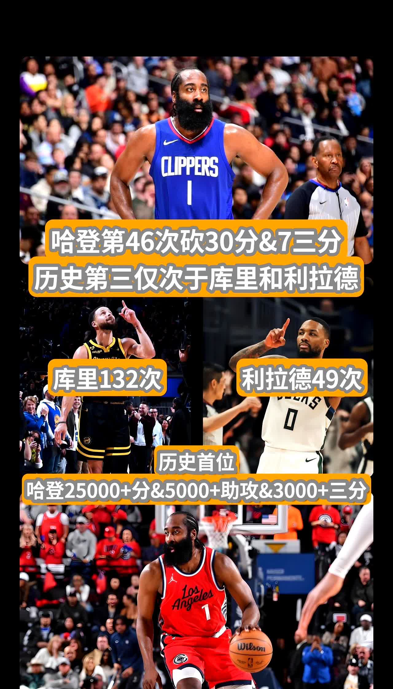 包含火箭队客场获胜，哈登砍下+得分的词条
