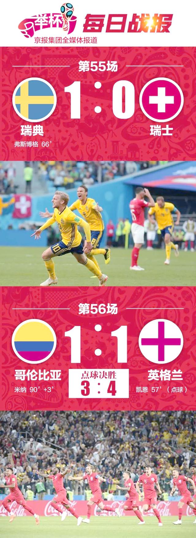 瑞士队赢得胜利，迈向创造历史巅峰的简单介绍